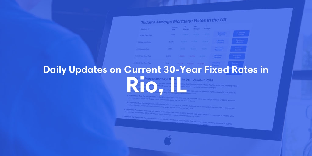 The Current Average 30-Year Fixed Mortgage Rates in Rio, IL - Updated: Wed, May 15, 2024