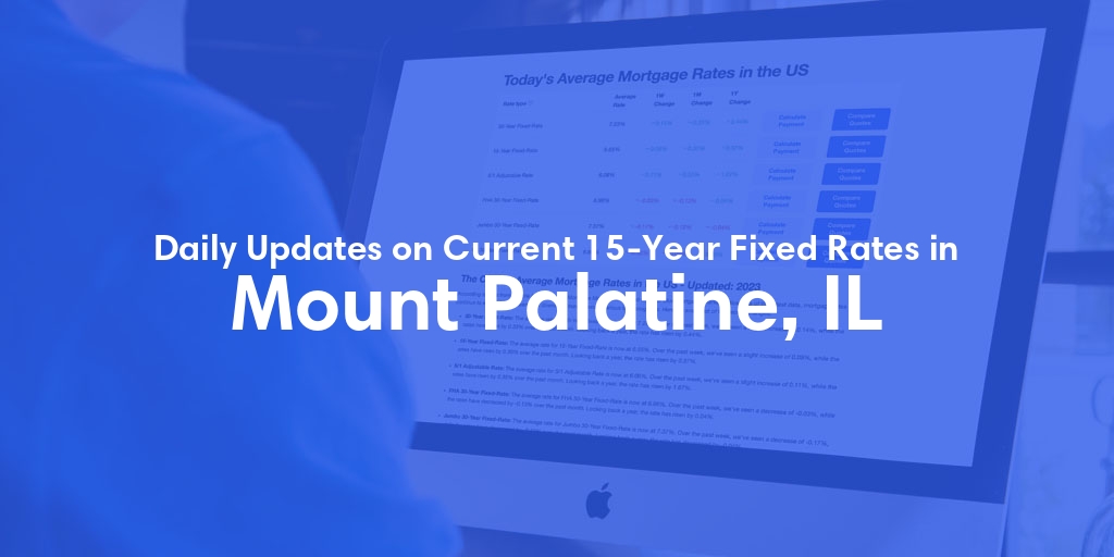 The Current Average 15-Year Fixed Mortgage Rates in Mount Palatine, IL - Updated: Thu, May 9, 2024
