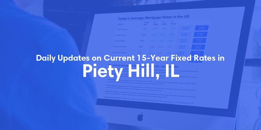 The Current Average 15-Year Fixed Mortgage Rates in Piety Hill, IL - Updated: Thu, May 9, 2024