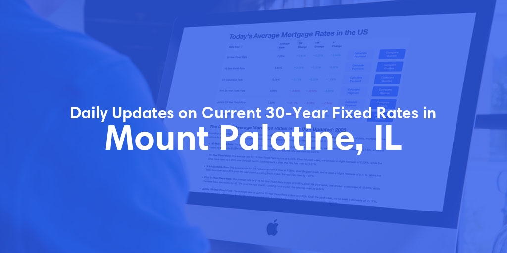 The Current Average 30-Year Fixed Mortgage Rates in Mount Palatine, IL - Updated: Fri, May 10, 2024
