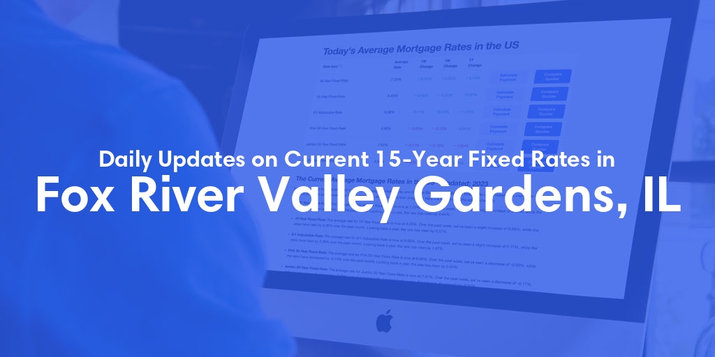 The Current Average 15-Year Fixed Mortgage Rates in Fox River Valley Gardens, IL - Updated: Sat, May 18, 2024