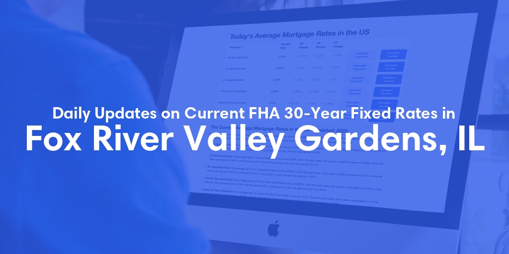 The Current Average FHA 30-Year Fixed Mortgage Rates in Fox River Valley Gardens, IL - Updated: Wed, May 22, 2024