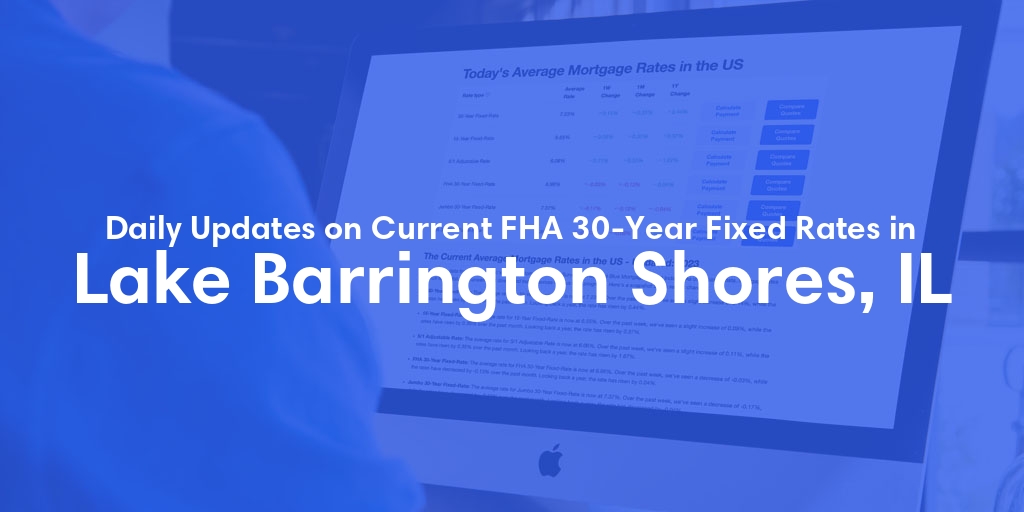 The Current Average FHA 30-Year Fixed Mortgage Rates in Lake Barrington Shores, IL - Updated: Sat, May 18, 2024