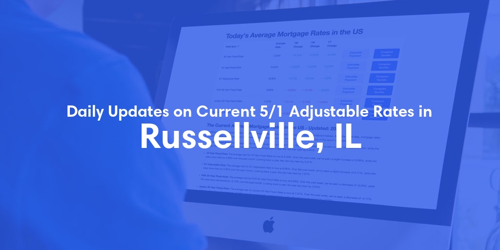 The Current Average 5/1 Adjustable Mortgage Rates in Russellville, IL - Updated: Sun, May 19, 2024