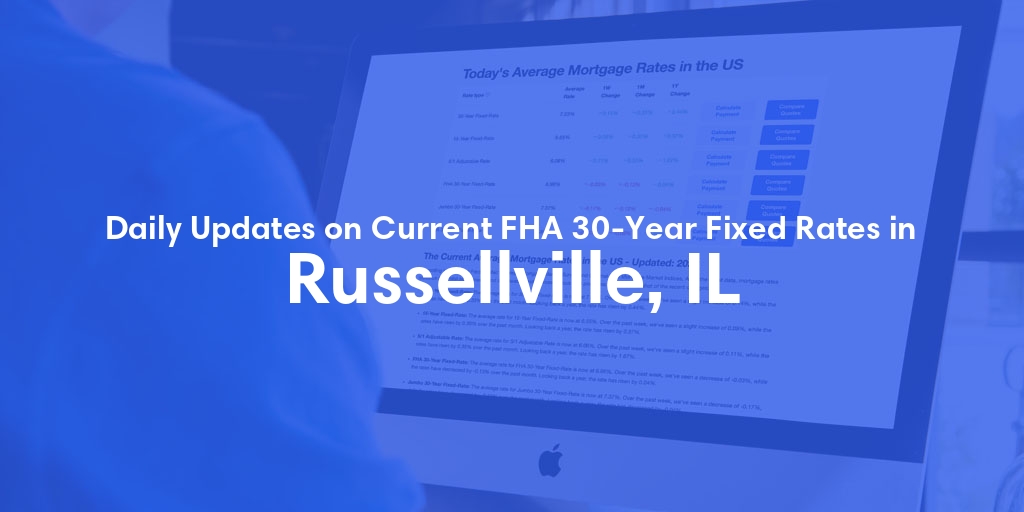 The Current Average FHA 30-Year Fixed Mortgage Rates in Russellville, IL - Updated: Sun, May 19, 2024