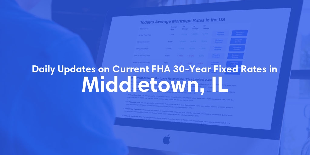 The Current Average FHA 30-Year Fixed Mortgage Rates in Middletown, IL - Updated: Thu, May 16, 2024