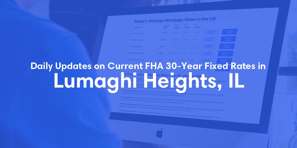 The Current Average FHA 30-Year Fixed Mortgage Rates in Lumaghi Heights, IL - Updated: Tue, May 21, 2024