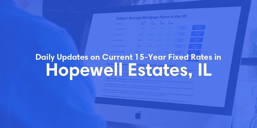 The Current Average 15-Year Fixed Mortgage Rates in Hopewell Estates, IL - Updated: Sat, May 18, 2024