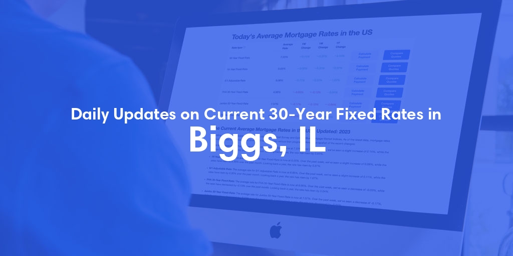 The Current Average 30-Year Fixed Mortgage Rates in Biggs, IL - Updated: Thu, May 9, 2024