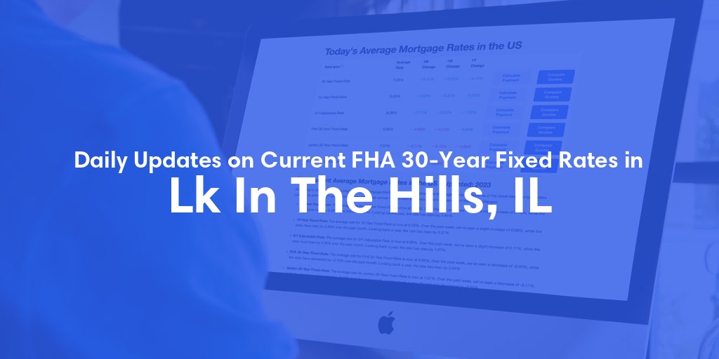 The Current Average FHA 30-Year Fixed Mortgage Rates in Lk In The Hills, IL - Updated: Thu, May 9, 2024
