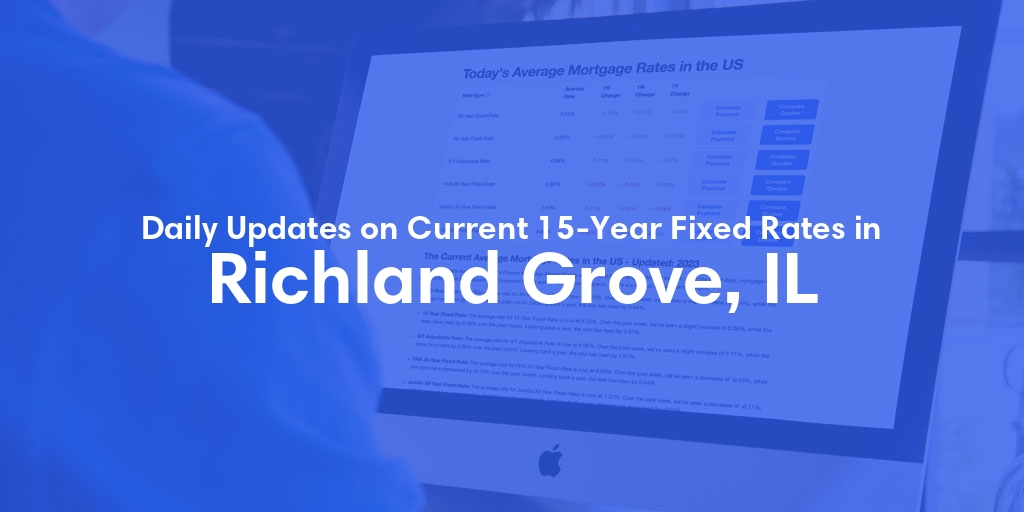 The Current Average 15-Year Fixed Mortgage Rates in Richland Grove, IL - Updated: Mon, May 13, 2024