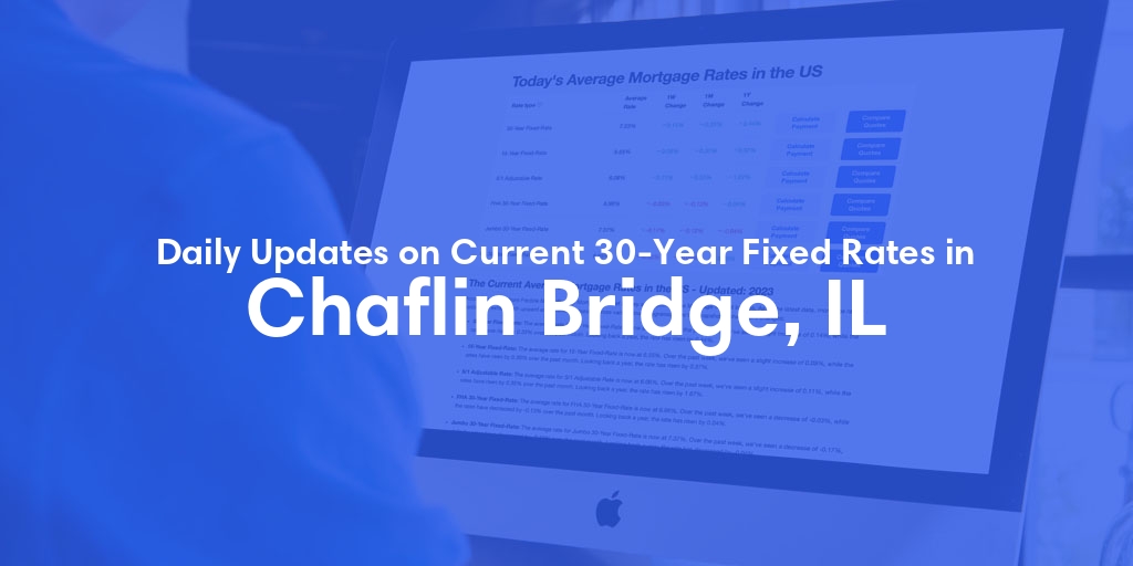 The Current Average 30-Year Fixed Mortgage Rates in Chaflin Bridge, IL - Updated: Fri, May 17, 2024