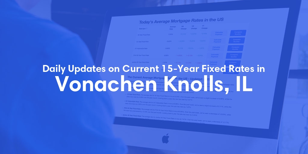 The Current Average 15-Year Fixed Mortgage Rates in Vonachen Knolls, IL - Updated: Tue, May 14, 2024