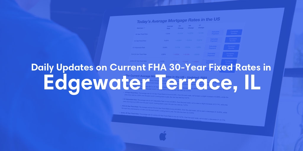 The Current Average FHA 30-Year Fixed Mortgage Rates in Edgewater Terrace, IL - Updated: Wed, May 15, 2024