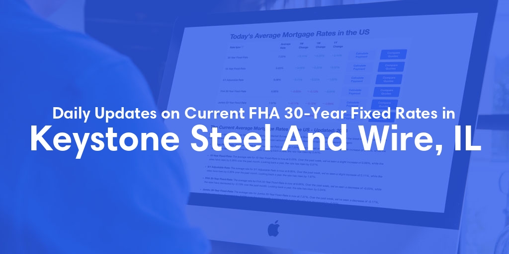 The Current Average FHA 30-Year Fixed Mortgage Rates in Keystone Steel And Wire, IL - Updated: Tue, May 14, 2024