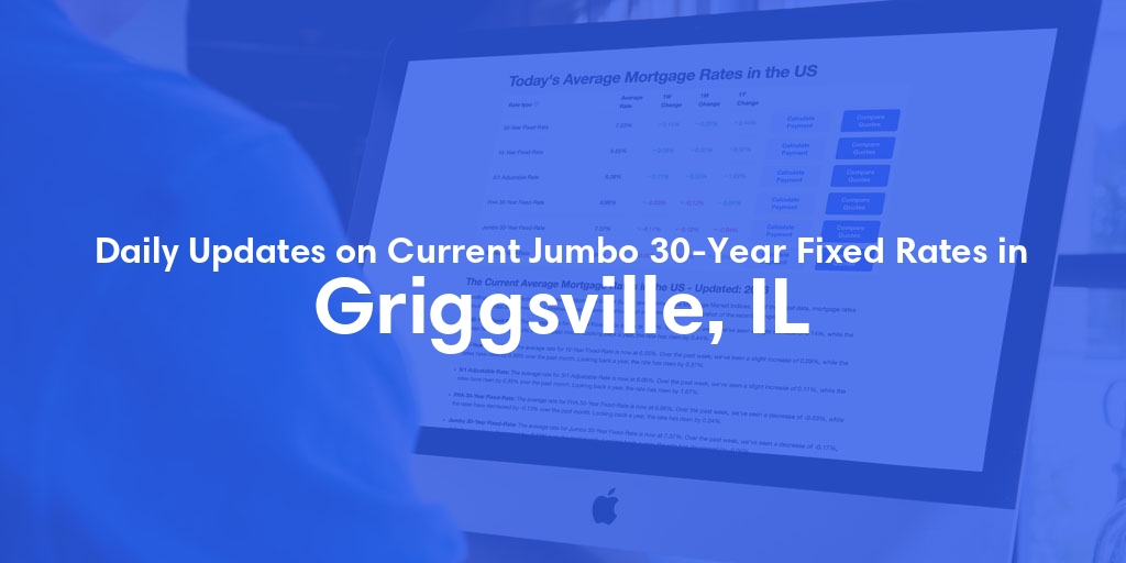 The Current Average Jumbo 30-Year Fixed Mortgage Rates in Griggsville, IL - Updated: Sun, May 26, 2024