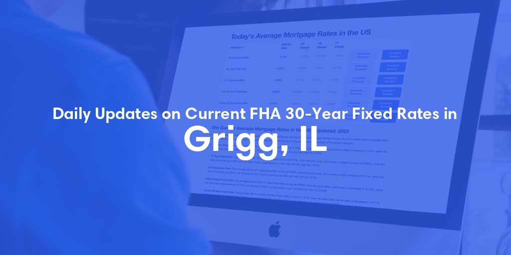 The Current Average FHA 30-Year Fixed Mortgage Rates in Grigg, IL - Updated: Thu, May 16, 2024