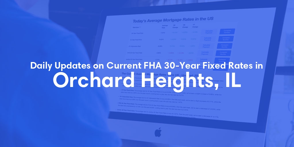 The Current Average FHA 30-Year Fixed Mortgage Rates in Orchard Heights, IL - Updated: Wed, May 15, 2024