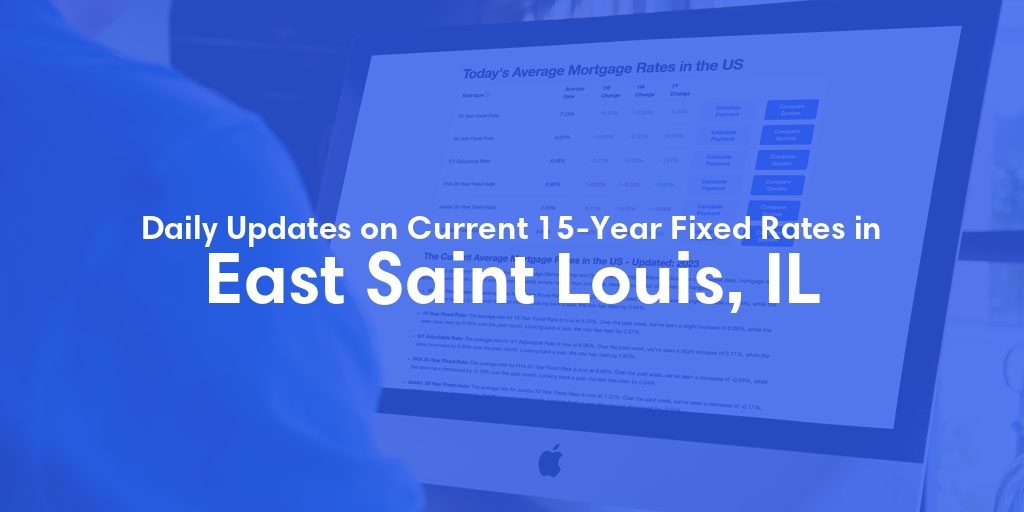 The Current Average 15-Year Fixed Mortgage Rates in East Saint Louis, IL - Updated: Tue, May 21, 2024