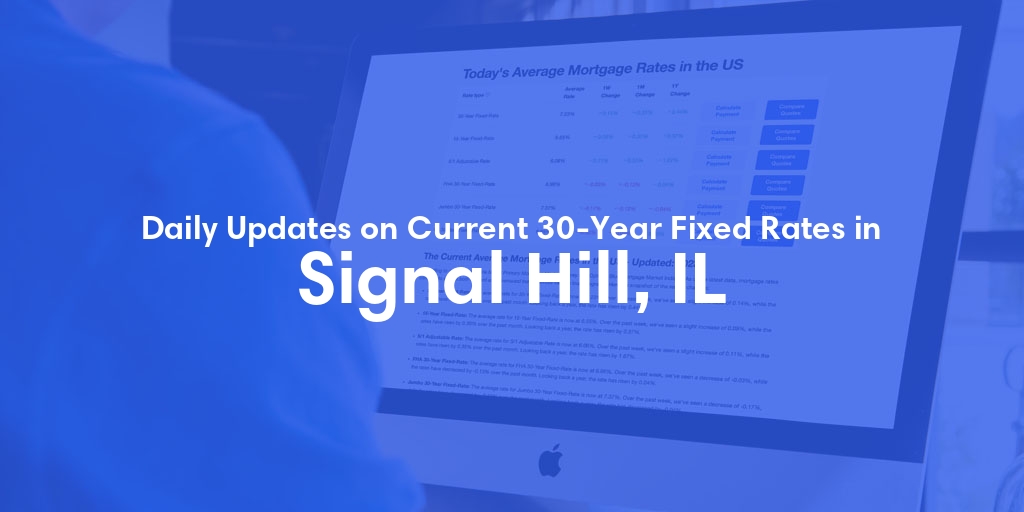 The Current Average 30-Year Fixed Mortgage Rates in Signal Hill, IL - Updated: Tue, May 21, 2024