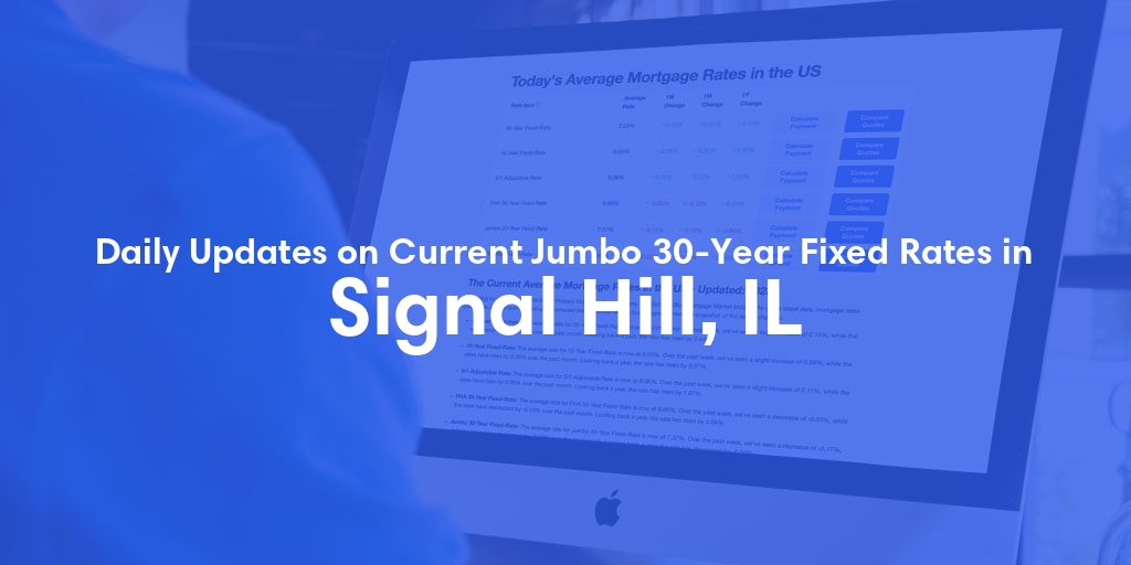 The Current Average Jumbo 30-Year Fixed Mortgage Rates in Signal Hill, IL - Updated: Fri, May 17, 2024