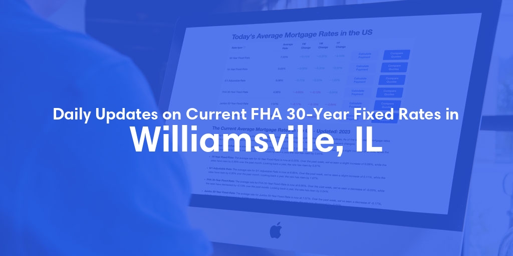 The Current Average FHA 30-Year Fixed Mortgage Rates in Williamsville, IL - Updated: Thu, May 16, 2024