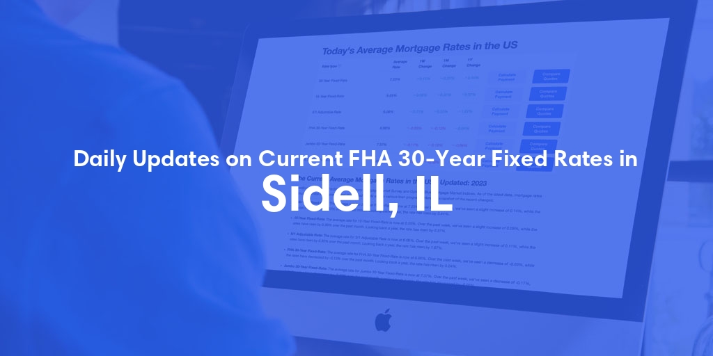 The Current Average FHA 30-Year Fixed Mortgage Rates in Sidell, IL - Updated: Wed, May 15, 2024