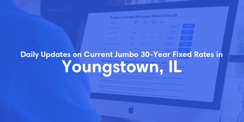 The Current Average Jumbo 30-Year Fixed Mortgage Rates in Youngstown, IL - Updated: Sun, May 19, 2024