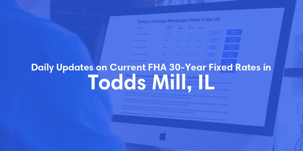 The Current Average FHA 30-Year Fixed Mortgage Rates in Todds Mill, IL - Updated: Thu, May 16, 2024