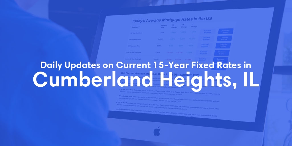 The Current Average 15-Year Fixed Mortgage Rates in Cumberland Heights, IL - Updated: Fri, May 17, 2024