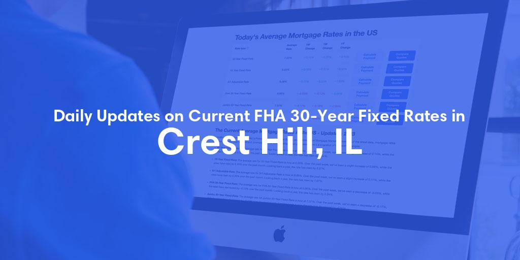 The Current Average FHA 30-Year Fixed Mortgage Rates in Crest Hill, IL - Updated: Sun, May 19, 2024