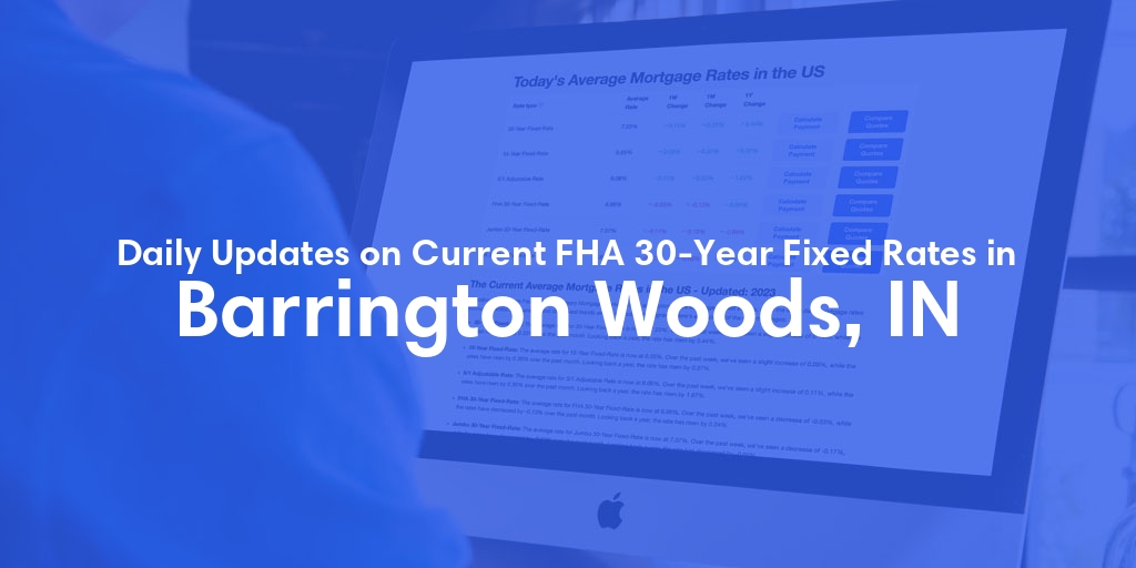 The Current Average FHA 30-Year Fixed Mortgage Rates in Barrington Woods, IN - Updated: Tue, May 14, 2024