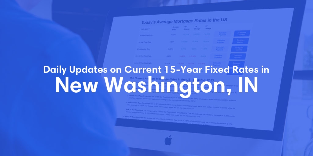 The Current Average 15-Year Fixed Mortgage Rates in New Washington, IN - Updated: Fri, May 24, 2024