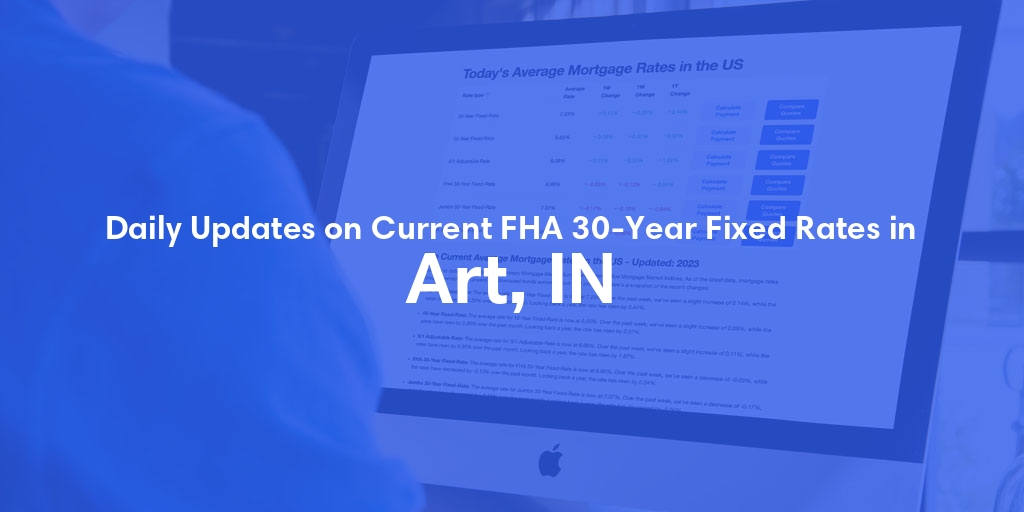 The Current Average FHA 30-Year Fixed Mortgage Rates in Art, IN - Updated: Sun, May 19, 2024