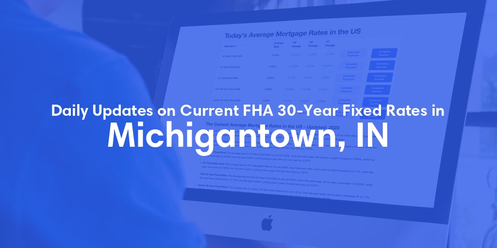 The Current Average FHA 30-Year Fixed Mortgage Rates in Michigantown, IN - Updated: Wed, May 15, 2024