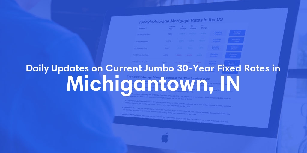 The Current Average Jumbo 30-Year Fixed Mortgage Rates in Michigantown, IN - Updated: Wed, May 15, 2024