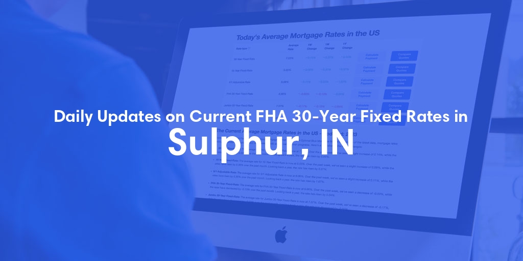 The Current Average FHA 30-Year Fixed Mortgage Rates in Sulphur, IN - Updated: Wed, May 15, 2024