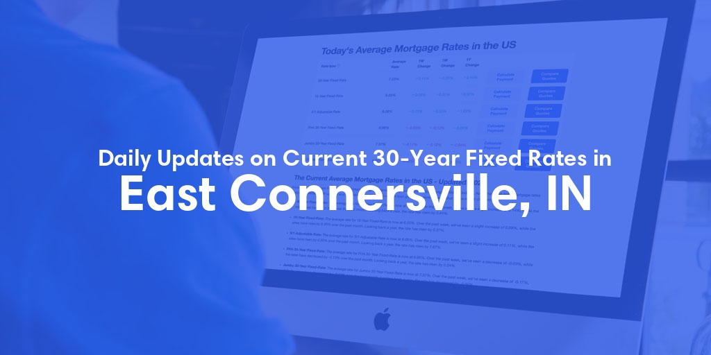 The Current Average 30-Year Fixed Mortgage Rates in East Connersville, IN - Updated: Sun, May 26, 2024