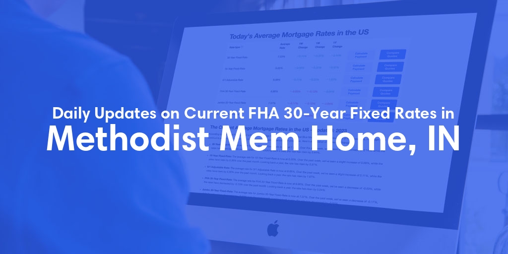 The Current Average FHA 30-Year Fixed Mortgage Rates in Methodist Mem Home, IN - Updated: Sat, May 11, 2024