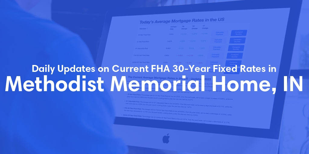 The Current Average FHA 30-Year Fixed Mortgage Rates in Methodist Memorial Home, IN - Updated: Mon, May 13, 2024