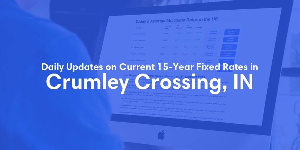 The Current Average 15-Year Fixed Mortgage Rates in Crumley Crossing, IN - Updated: Mon, May 13, 2024