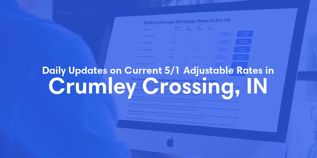 The Current Average 5/1 Adjustable Mortgage Rates in Crumley Crossing, IN - Updated: Mon, May 13, 2024