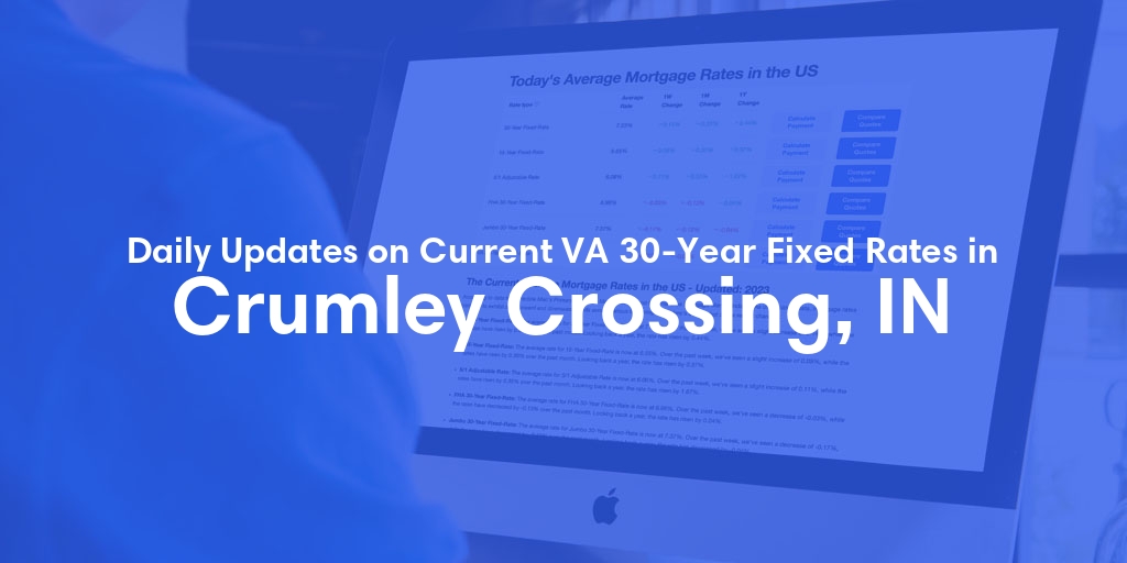 The Current Average VA 30-Year Fixed Mortgage Rates in Crumley Crossing, IN - Updated: Tue, May 7, 2024