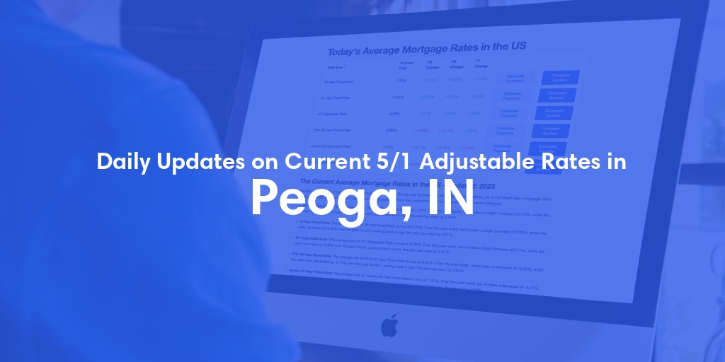 The Current Average 5/1 Adjustable Mortgage Rates in Peoga, IN - Updated: Wed, May 15, 2024