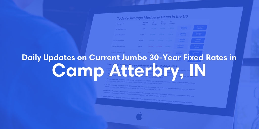 The Current Average Jumbo 30-Year Fixed Mortgage Rates in Camp Atterbry, IN - Updated: Fri, May 17, 2024