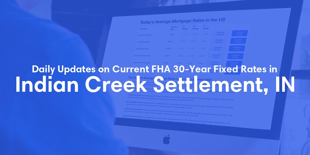 The Current Average FHA 30-Year Fixed Mortgage Rates in Indian Creek Settlement, IN - Updated: Tue, May 21, 2024