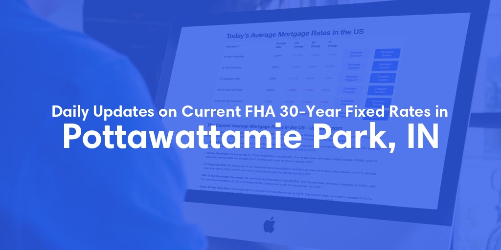The Current Average FHA 30-Year Fixed Mortgage Rates in Pottawattamie Park, IN - Updated: Thu, May 9, 2024