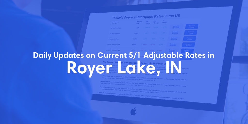 The Current Average 5/1 Adjustable Mortgage Rates in Royer Lake, IN - Updated: Sun, May 19, 2024