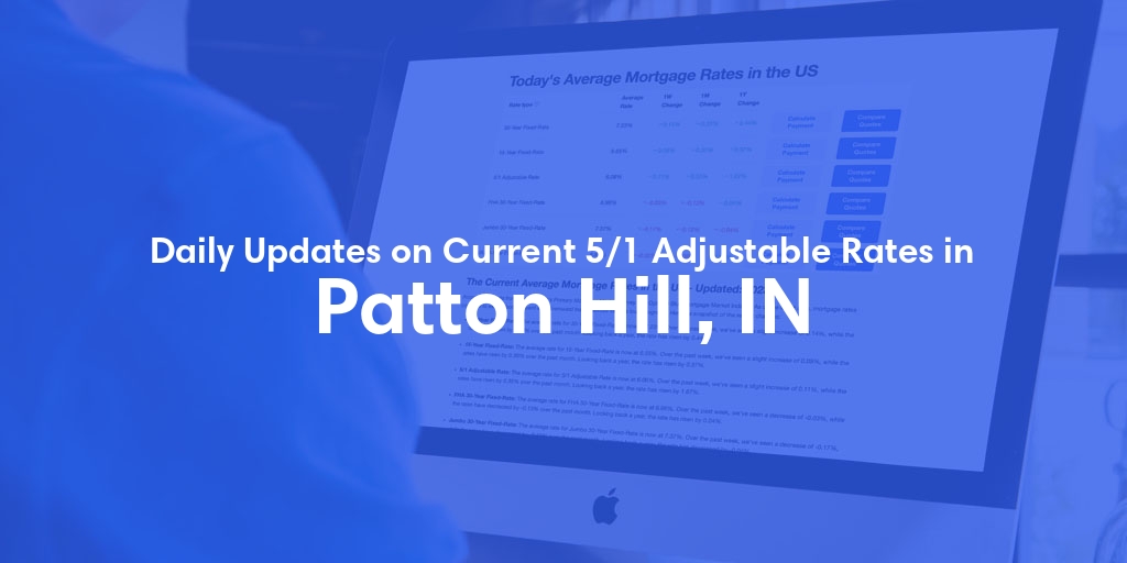 The Current Average 5/1 Adjustable Mortgage Rates in Patton Hill, IN - Updated: Wed, May 8, 2024
