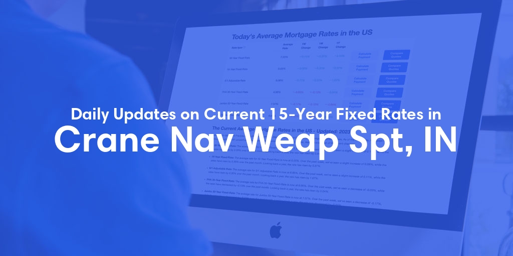 The Current Average 15-Year Fixed Mortgage Rates in Crane Nav Weap Spt, IN - Updated: Sat, May 18, 2024